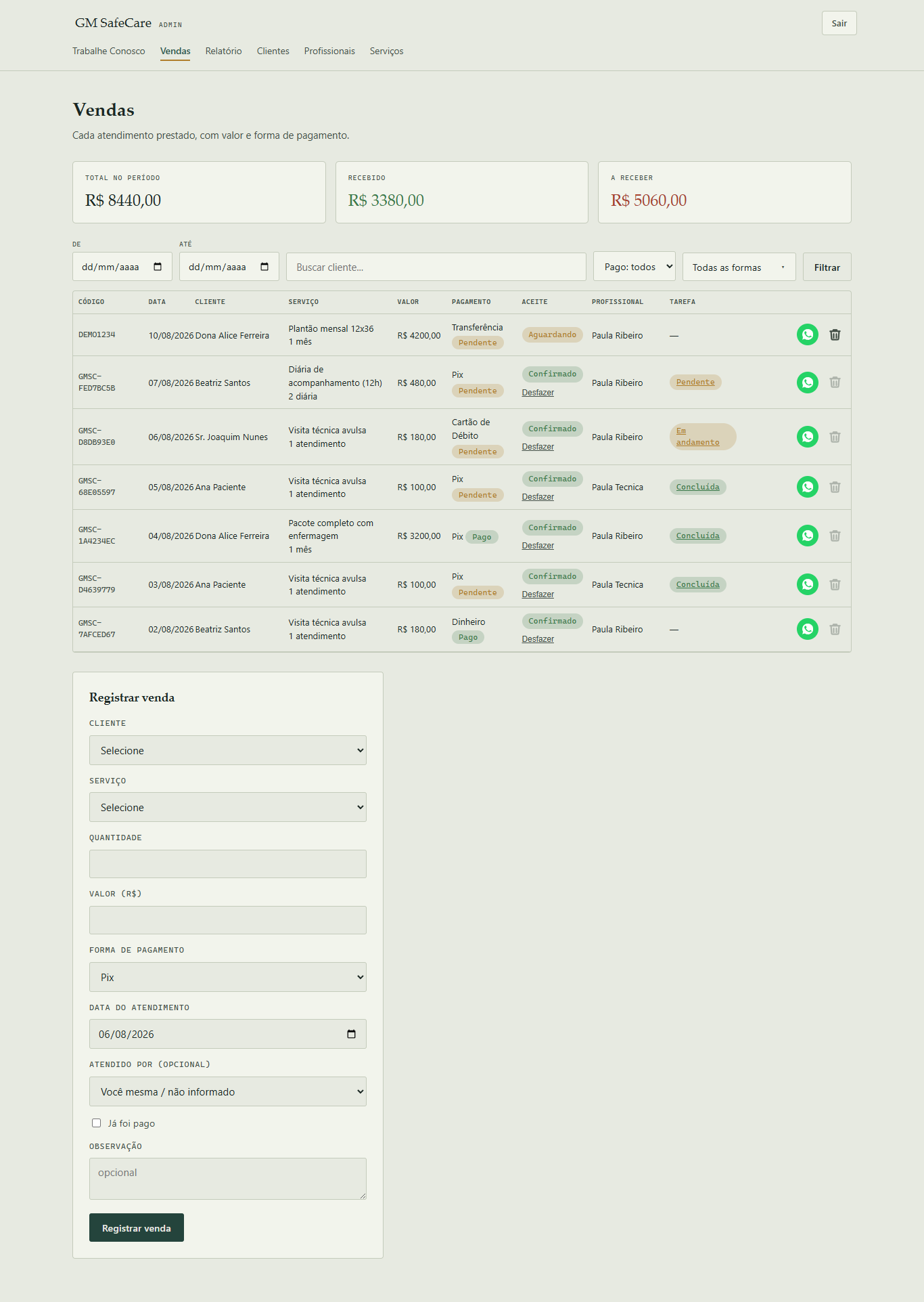 Lista de vendas com aceite, profissional e tarefa